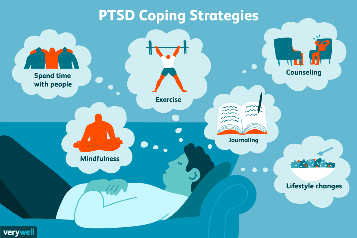 Pengobatan PTSD (post-traumatic stress disorder)